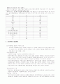 가정폭력과 가족복지  6페이지