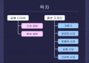 우리나라 디자인 2페이지