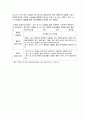 문자언어의 발달 7페이지