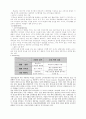 바디샵이 보여준 마케팅 5페이지