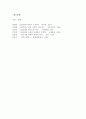 이상(李箱). 왜, 그는 자폐공간으로 퇴행(退行)할 수밖에 없었던가. 9페이지