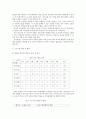 미혼모 사례 접근방법 24페이지