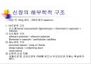 [기초치료학] 신장생리 2페이지