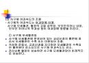[기초치료학] 신장생리 12페이지