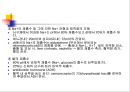 [기초치료학] 신장생리 16페이지