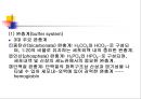 [기초치료학] 신장생리 37페이지