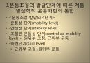 [운동치료학] 루드 접근법 (Rood’s approch).ppt 12페이지