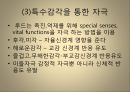 [운동치료학] 루드 접근법 (Rood’s approch).ppt 23페이지
