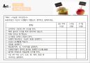 소아비만 14페이지