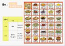 소아비만 16페이지