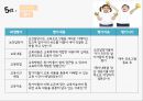 소아비만 22페이지