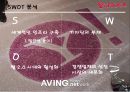 야후 기업 분석 13페이지