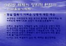 소연방 해체의 정치적 원인  15페이지