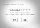E-Business 10페이지
