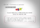 E-Business 18페이지