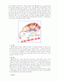 [해부생리] 근육 생리에 관해 7페이지