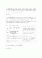 (사회복지정책론 과제)사회복지의 급여의 종류 중 현물급여와 현금급여의 장단점에 대해서 서술. 4페이지