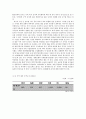 [국제경영]국제무역전략 5페이지