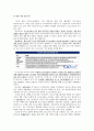 [국제경영]국제무역전략 11페이지