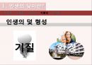 새로운 나를 여는 열쇠,인생의 덫이란,처세술,화법,독서독후감 11페이지