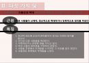 새로운 나를 여는 열쇠,인생의 덫이란,처세술,화법,독서독후감 16페이지