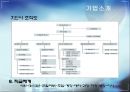 삼광주식회사,HRM운영기업,중소기업분석,HRM제도 5페이지