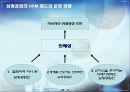 삼광주식회사,HRM운영기업,중소기업분석,HRM제도 8페이지
