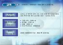 삼광주식회사,HRM운영기업,중소기업분석,HRM제도 15페이지