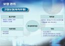 삼광주식회사,HRM운영기업,중소기업분석,HRM제도 17페이지
