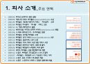 (2011) sk컴즈 싸이월드 swot, 재무분석, 발전방향제시.ppt 4페이지