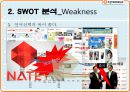 (2011) sk컴즈 싸이월드 swot, 재무분석, 발전방향제시.ppt 7페이지
