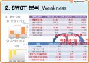(2011) sk컴즈 싸이월드 swot, 재무분석, 발전방향제시.ppt 8페이지