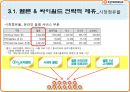(2011) sk컴즈 싸이월드 swot, 재무분석, 발전방향제시.ppt 13페이지