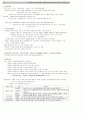 사회복지사1급시험대비 사회복지법제 핵심요약 총정리 합격보장 14페이지