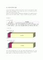 [청소년교육개론] 청소년들의 인터넷 중독실태와 해결 방안 3페이지