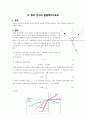 01 빛의 반사와 굴절 예비리포트 1페이지
