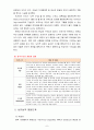 [정신건강 공통] 프로이드의 정신분석이론과 방어기제 6페이지