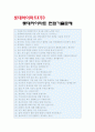 [롯데하이마트자기소개서] 2014합격 롯데하이마트 자기소개서+면접족보,롯데하이마트자소서자기소개서,롯데하이마트자소서,롯데하이마트합격자기소개서,롯데하이마트합격자소서,롯데하이마트자소서예문 4페이지