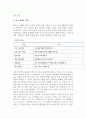 [잡지광고] 잡지매체의 개관, 잡지광고의 기획과 집행 2페이지