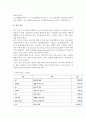 [잡지광고] 잡지매체의 개관, 잡지광고의 기획과 집행 3페이지
