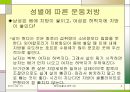  [현대생활과체육]연령과 성별에 따른 운동처방 6페이지