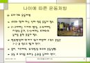  [현대생활과체육]연령과 성별에 따른 운동처방 9페이지