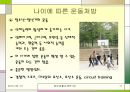  [현대생활과체육]연령과 성별에 따른 운동처방 11페이지