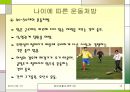  [현대생활과체육]연령과 성별에 따른 운동처방 13페이지