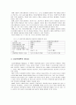 [공공관계및행정PR론] 공공관계론의 정의, Public Relations(PR)의 본질, 의사소통의 본질, 커뮤니케이션의 유형, 공공관계론의 중요성, 공공관계의 구성요소  5페이지