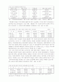 지역 차별 4페이지