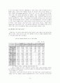 한국“적극적 노동시장정책”의 빈곤 14페이지
