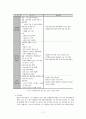 빈곤 - 그 끝없는 대물림 11페이지