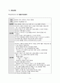 모성간호학(분만실) 케이스스터디 - 조기진통(pre- labor)  14페이지
