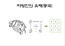 마방진 (魔方陣) 5페이지